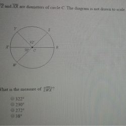 Circle diagram wz xr diameters