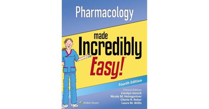 Pharmacology made easy 4.0 pain and inflammation